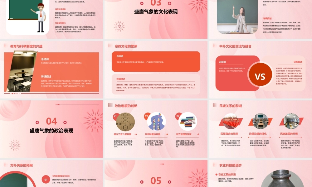 盛唐气象分析课件