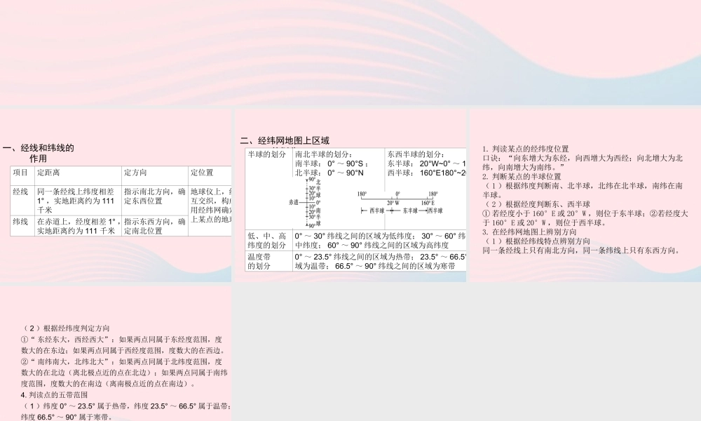 中考地理总复习 第二部分 综合专题强化 专题一 读图析图 类型一 经纬网地图课件