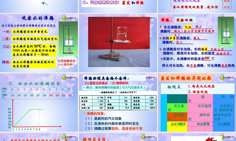 中学八年级物理上册 4.3 汽化和液化课件 新人教版 课件