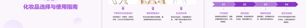 皮肤科之皮肤护理小窍门课件