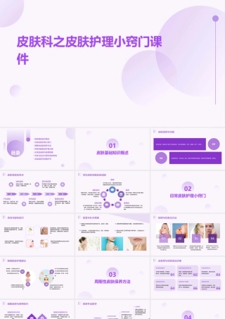 皮肤科之皮肤护理小窍门课件