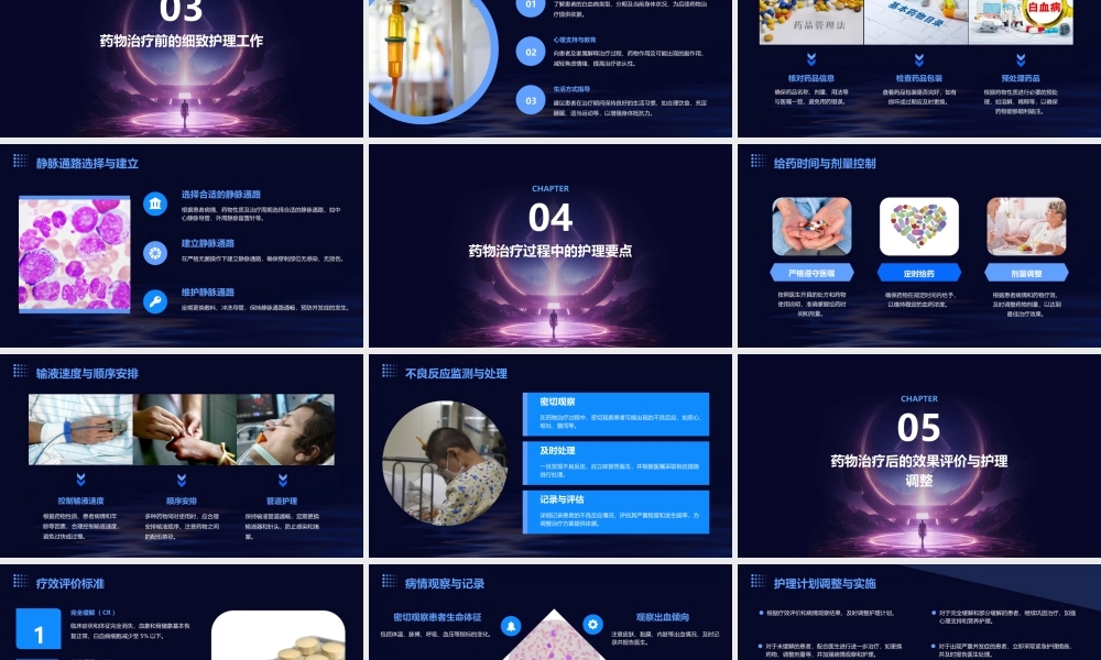 白血病治疗药物的细致护理指南