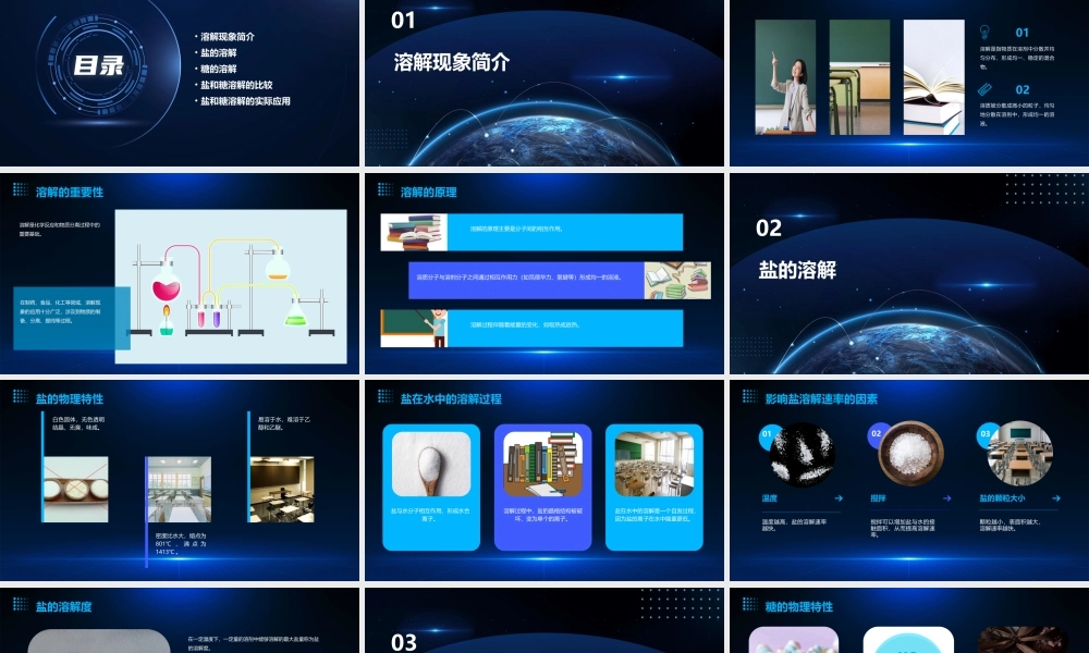 盐和糖的溶解课件