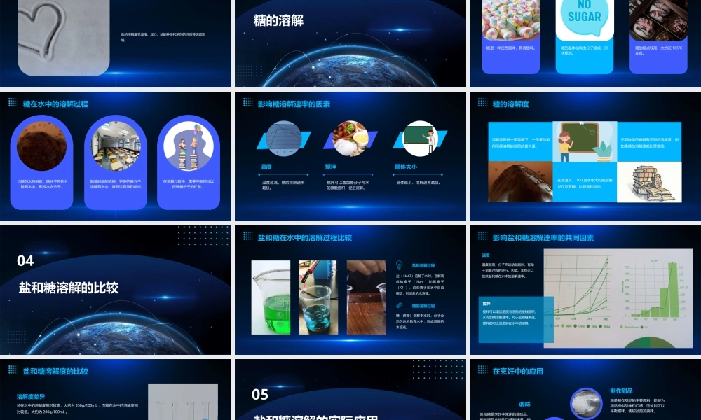 盐和糖的溶解课件