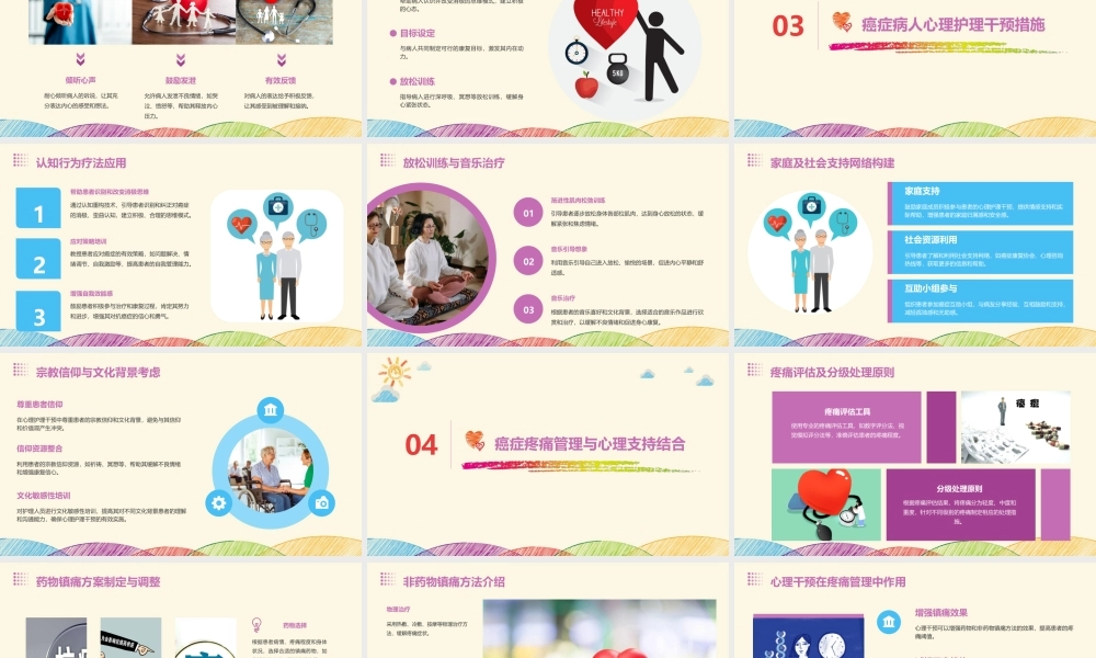 癌症病人心理支持与护理