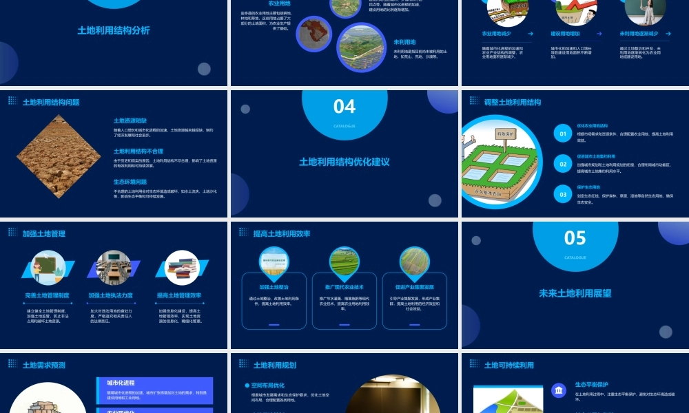 盐亭土地利用结构图课件