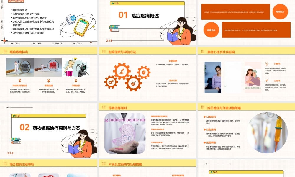 癌症疼痛管理护理培训护理课件