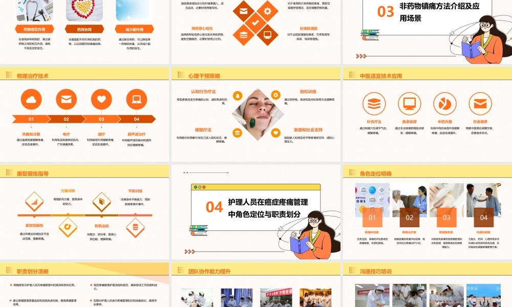 癌症疼痛管理护理培训护理课件