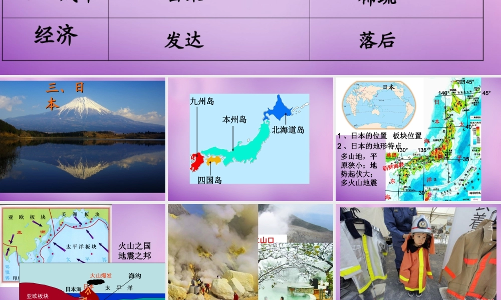 中学七年级地理下册(7.1 日本)课件1 新人教版 课件