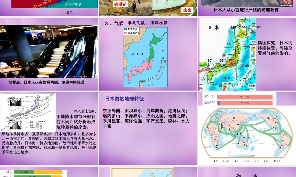 中学七年级地理下册(7.1 日本)课件1 新人教版 课件