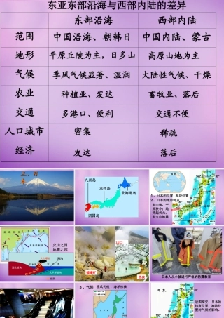 中学七年级地理下册(7.1 日本)课件1 新人教版 课件