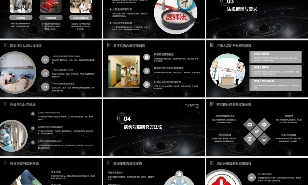 病例对照研究实验护理伦理与法规