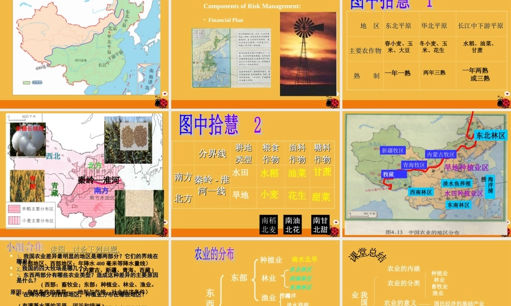 八年级地理上册 第四单元第1课农业的分布课件 商务星球版 课件
