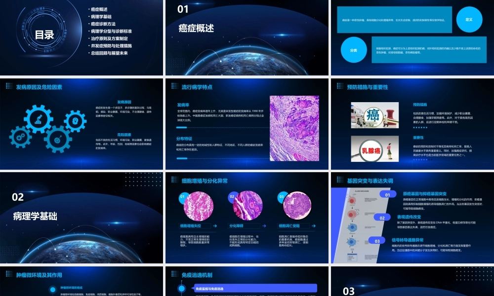 病理学之癌症诊断课件
