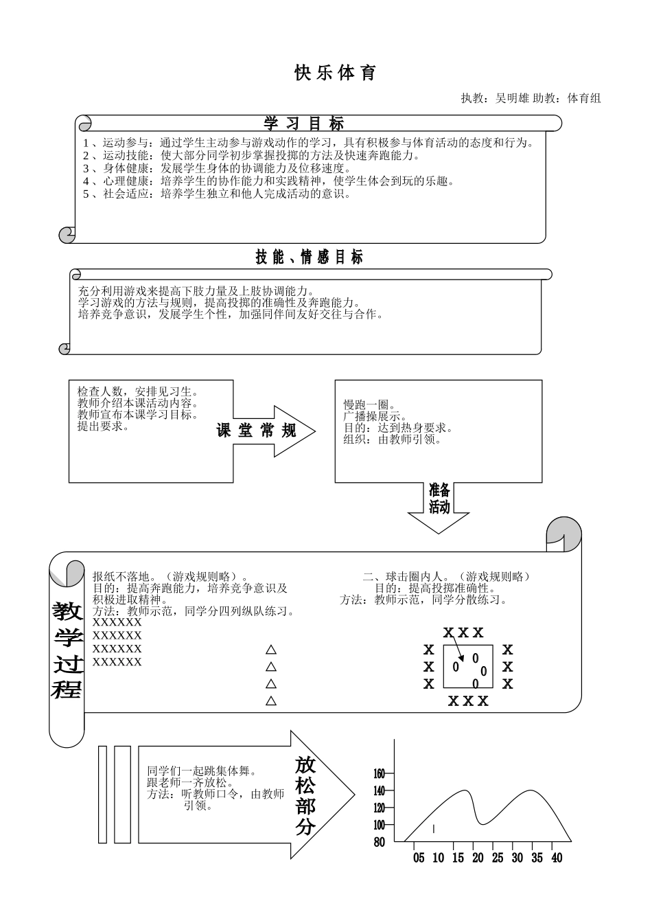 快乐体育 (2)_第2页