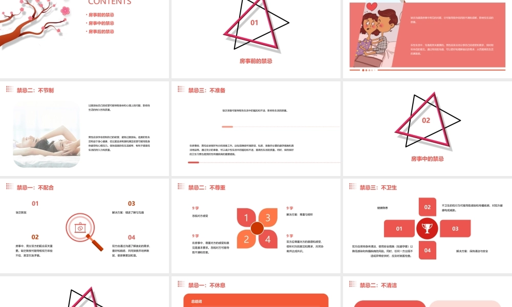 男人房事三大禁忌详解课件