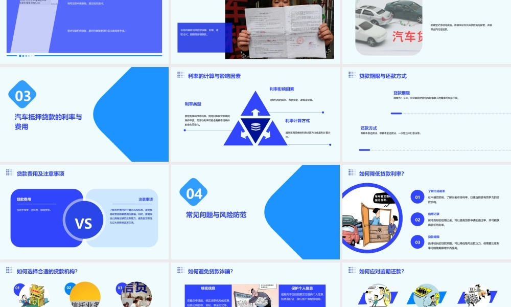 申请汽车抵押贷款的新手必备知识课件