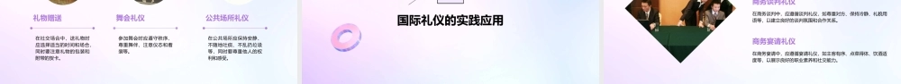 申子杰—国际礼仪资料课件