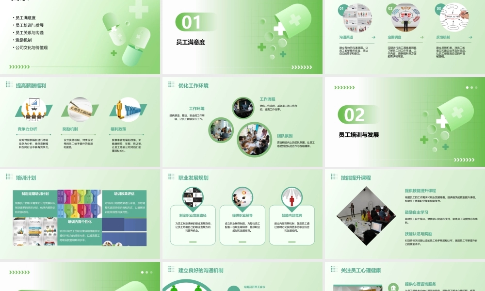 留住好员工的办法课件