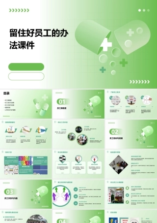 留住好员工的办法课件