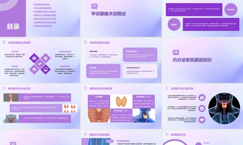 甲状腺癌术后的内分泌管理