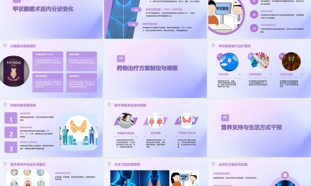 甲状腺癌术后的内分泌管理