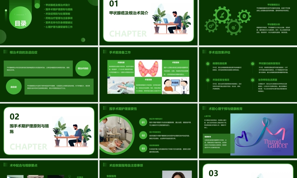 甲状腺癌根治术护理课件