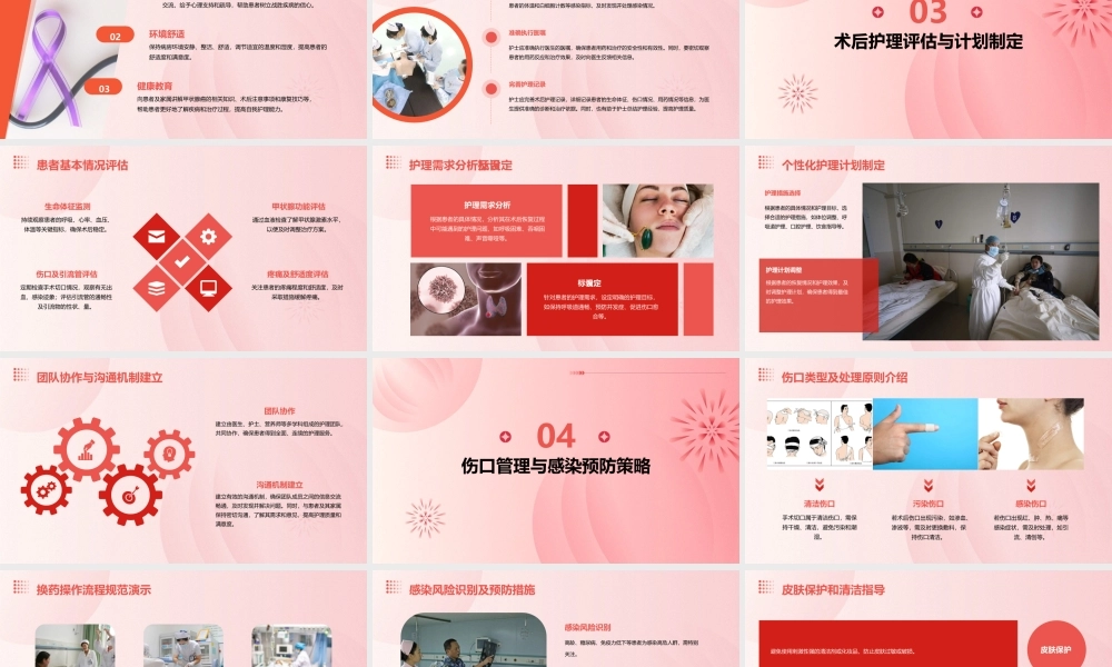 甲状腺癌术后护理业务查房课件