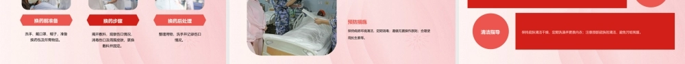 甲状腺癌术后护理业务查房课件