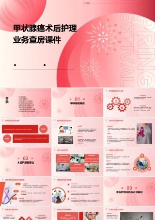 甲状腺癌术后护理业务查房课件