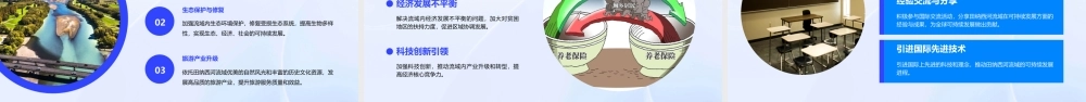 田纳西河流域课件