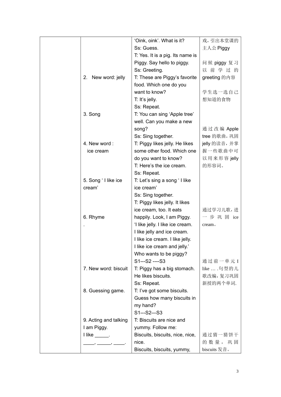 牛津英语1BU5教学设计_第3页