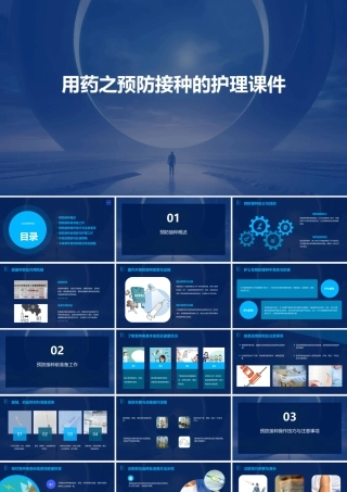 用药之预防接种的护理课件
