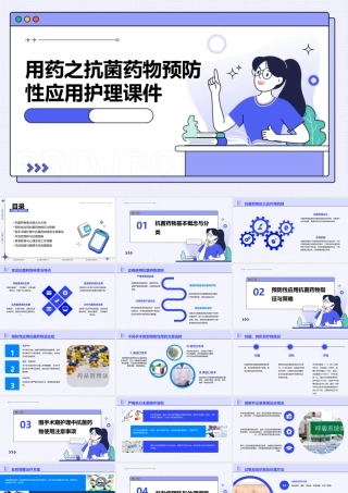 用药之抗菌药物预防性应用护理课件
