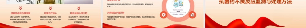 用药之抗菌药类护理课件