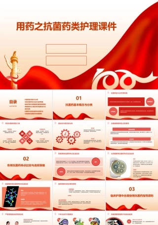 用药之抗菌药类护理课件