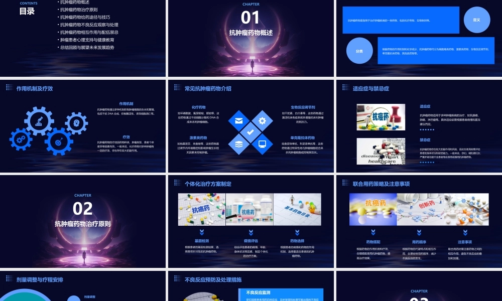用药之抗肿瘤药的护理课件