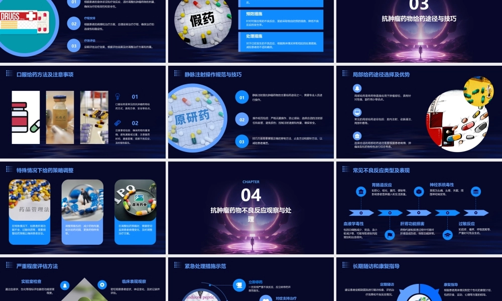 用药之抗肿瘤药的护理课件