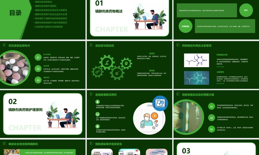 用药之镇静剂类护理课件