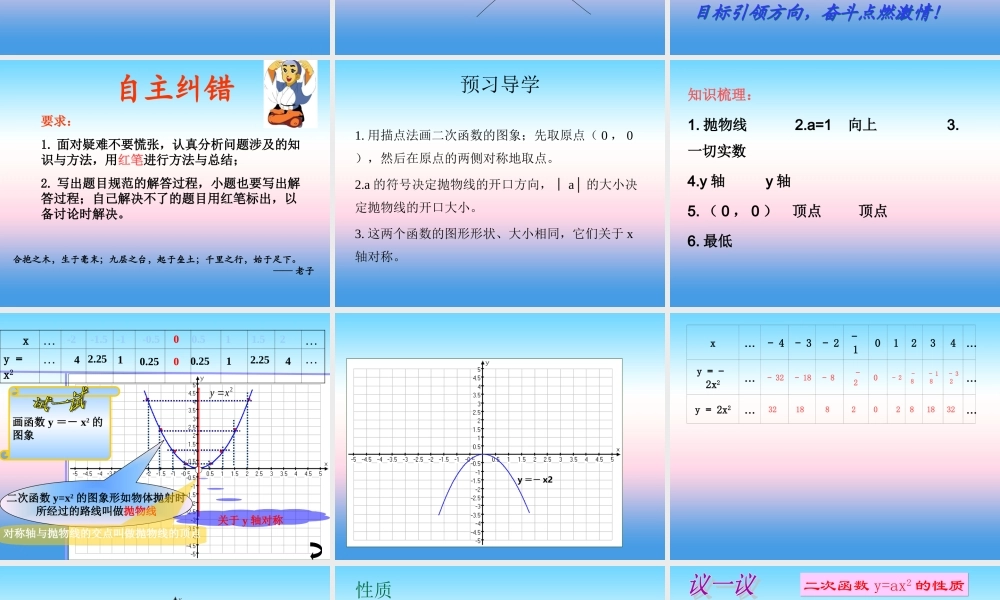 九年级数学下册 第26章 二次函数 262 二次函数的图象与性质(1)课件 (新版)华东师大版 课件