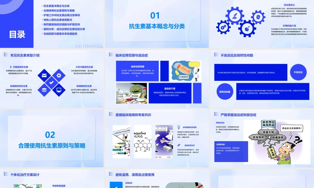 用药之抗生素的合理使用与护理课件