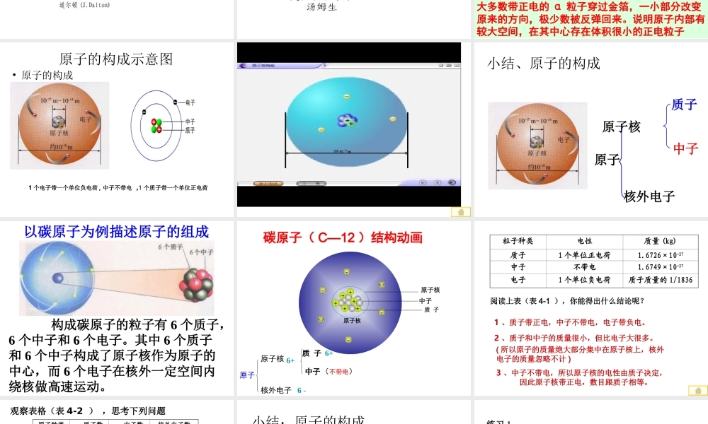 课题2原子的结构