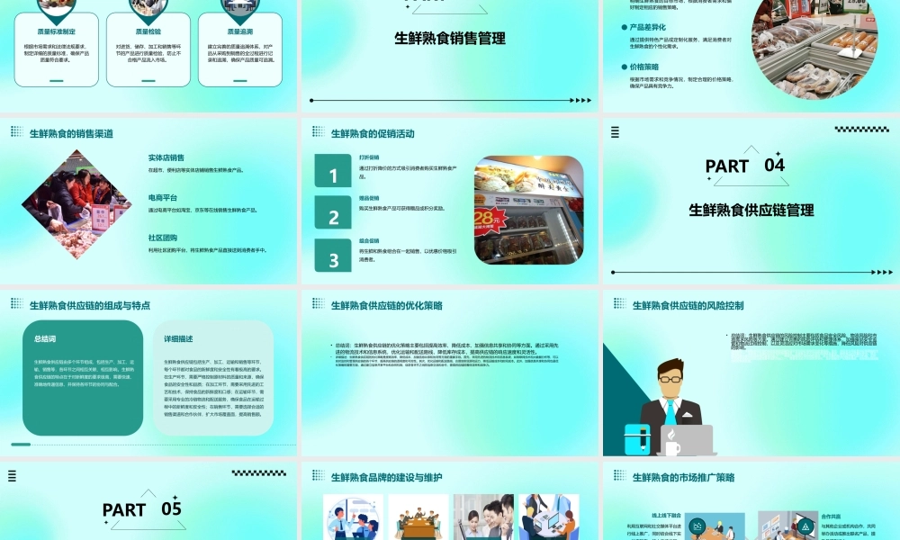 生鲜熟食管理课件