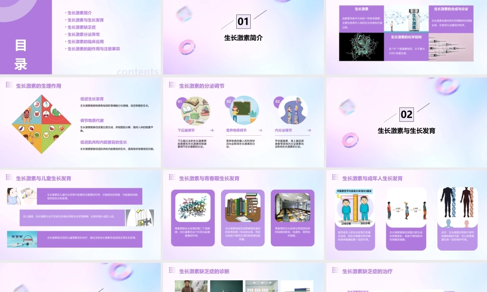 生长激素基础知识课件