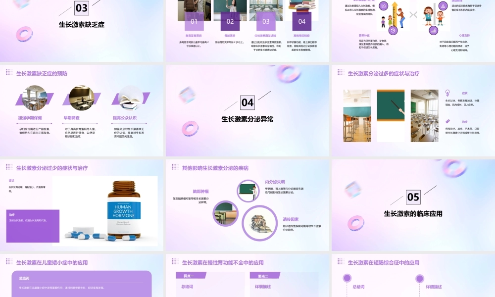 生长激素基础知识课件