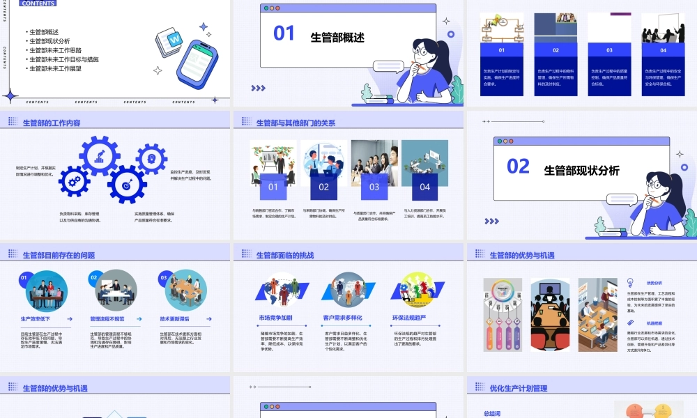 生管部未来工作思路探讨课件