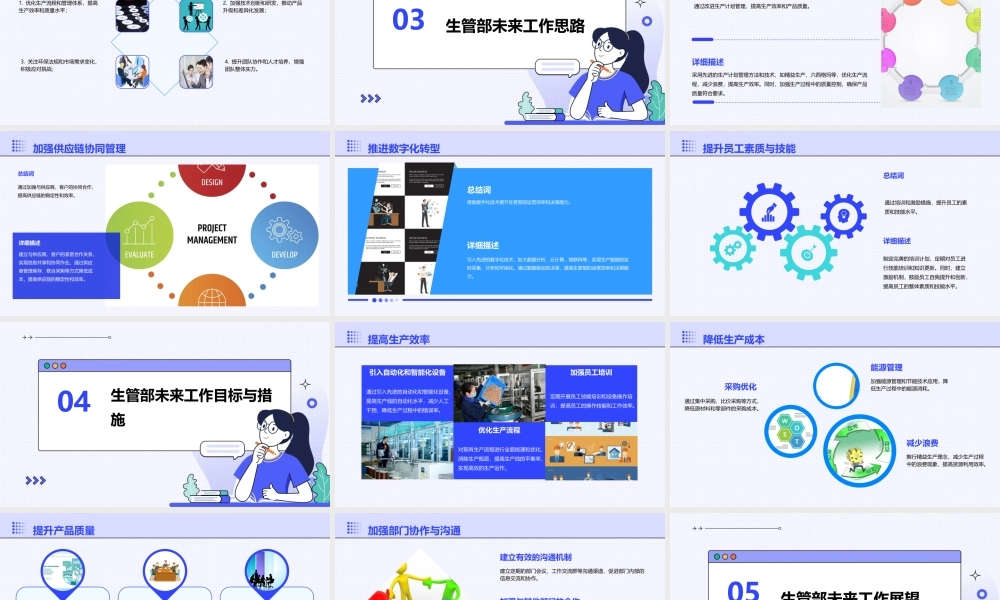 生管部未来工作思路探讨课件