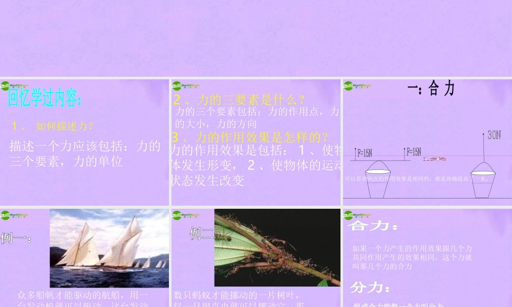 八年级物理下册 8.力的合成课件 教科版 课件