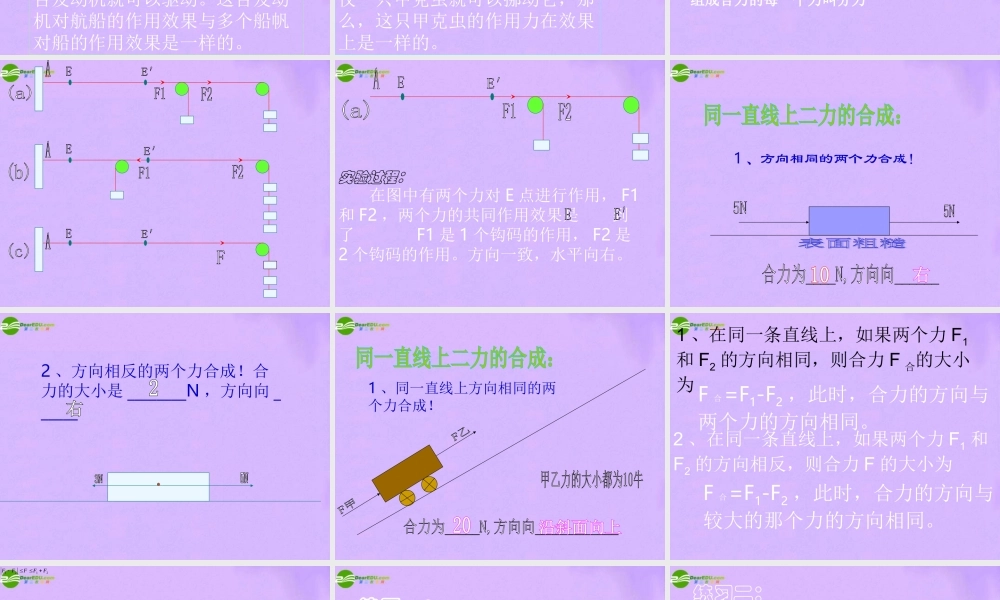 八年级物理下册 8.力的合成课件 教科版 课件
