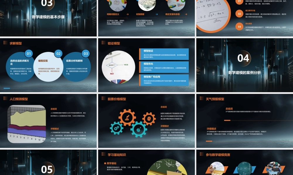 生活中的数学——初探数学建模课件